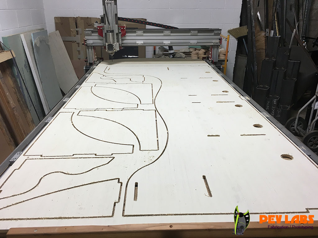 PEV Labs for Flat Pack in Waynesboro Virginia